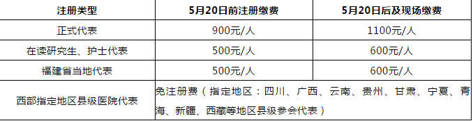 QQ截图20190527114522.png
