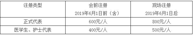 QQ截图20190624112413.png