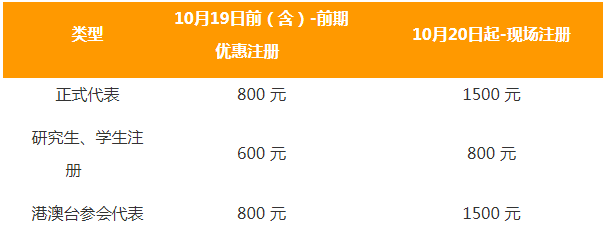 QQ截图20190708143521.png