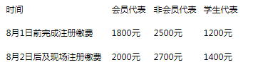 QQ截图20190711161111.png