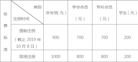 QQ截图20190715161433.png