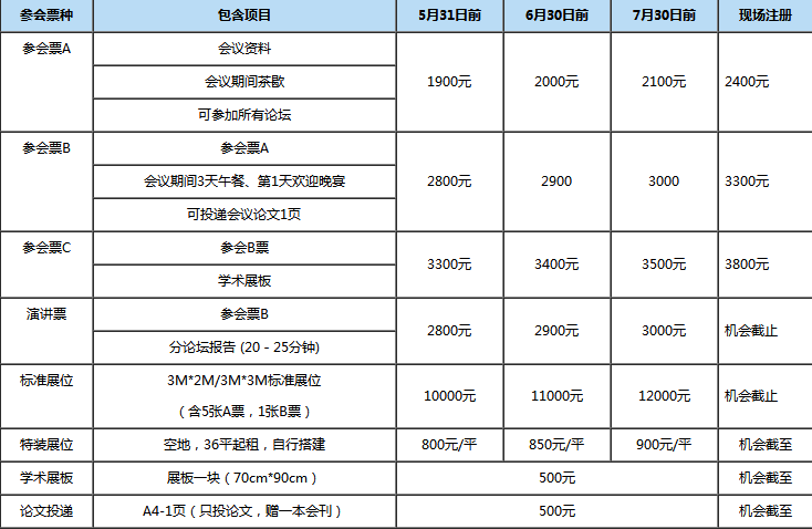 QQ截图20190718161815.png