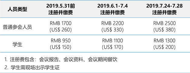 QQ截图20190722095104.png