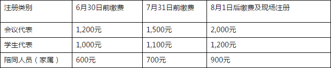 QQ截图20190812114532.png